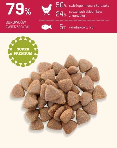 Fitmin Medium Puppy Kurczak 15kg