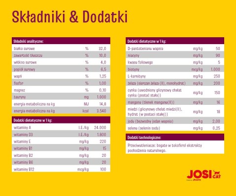 JosiCat Josera Classic Sterilised 10kg