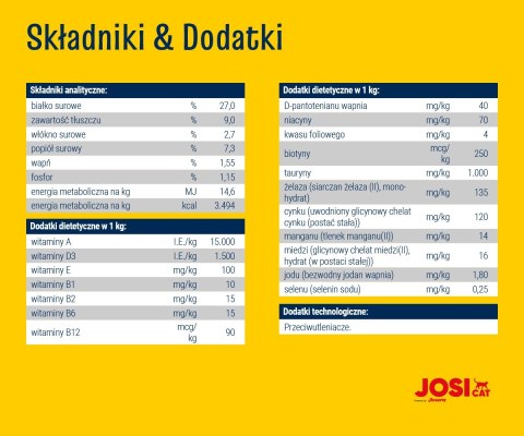 JosiCat Josera Crispy Duck 10kg