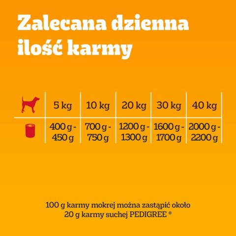 Pedigree Mokra Karma Dla Dorosłych Psów Z Wołowiną W Galarecie Puszka 400g