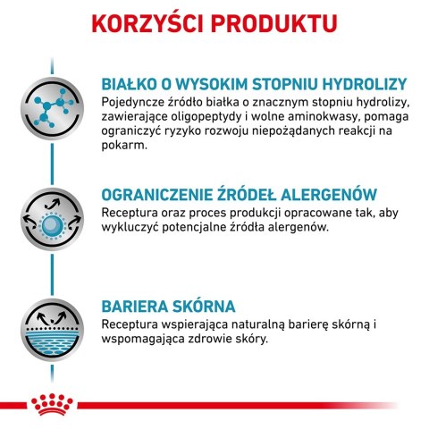 ROYAL CANIN Anallergenic 8kg