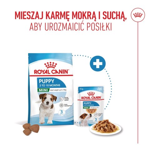 ROYAL CANIN Mini Puppy 4kg