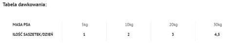 Dolina Noteci Premium Danie Z Kurczaka Z Makaronem 300g