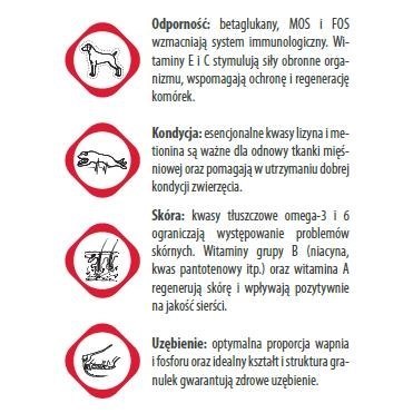 Eminent Adult 26/15 15kg