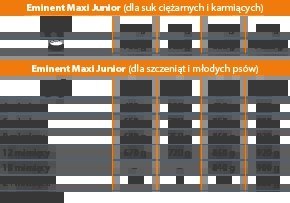 Eminent Maxi Junior 28/14 15kg