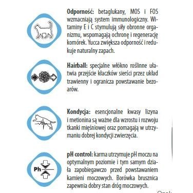 Eminent Cat Kitten 34/20 2kg