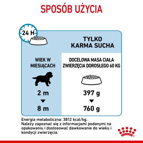 ROYAL CANIN Giant Puppy 1kg