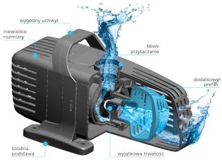 AQUAEL Pompa Fontannowa Pfn 15000 ECO 125W 14000 l/h