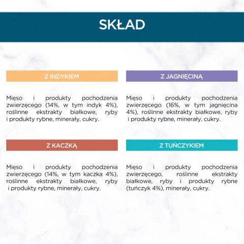 GOURMET Perle karma dla dorosłych kotów Mini Fileciki w sosie 4x85g