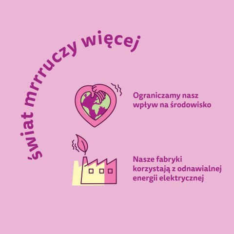 WHISKAS Sterile 1,4kg - sucha karma dla kotów po sterylizacji z kurczakiem