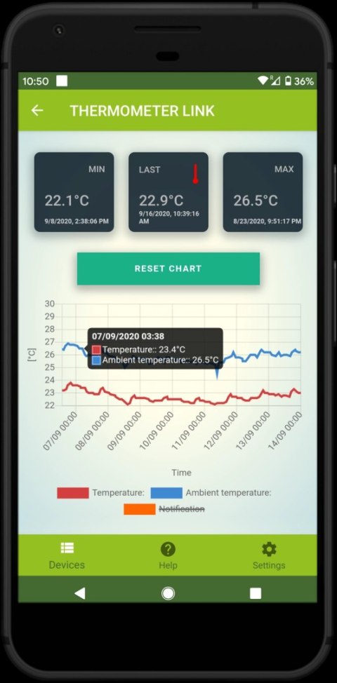 AQUAEL Thermometer Link