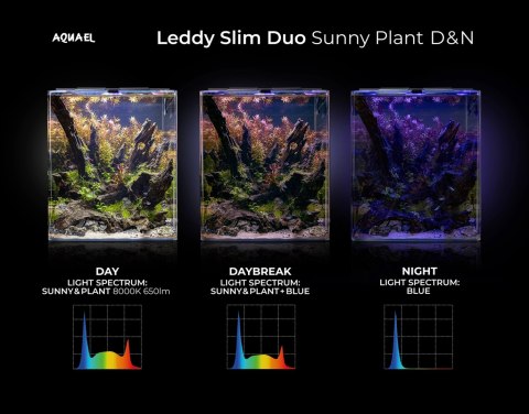 AQUAEL Zestaw Opti Bent Set Day & Night 20 Biały