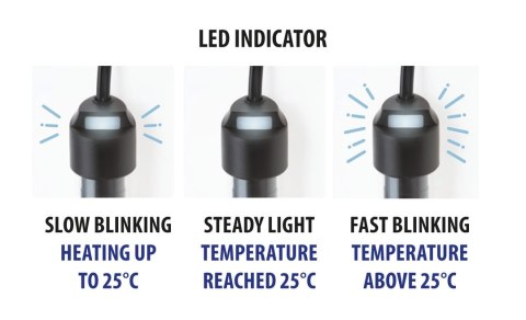 AQUAEL Grzałka FIX 2 100W