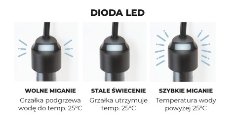 AQUAEL Grzałka FIX 2 100W
