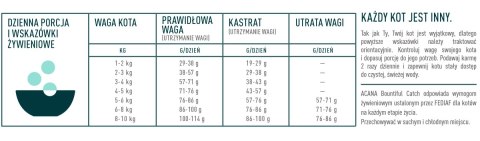 Acana Bountiful Catch Cat 4,5kg