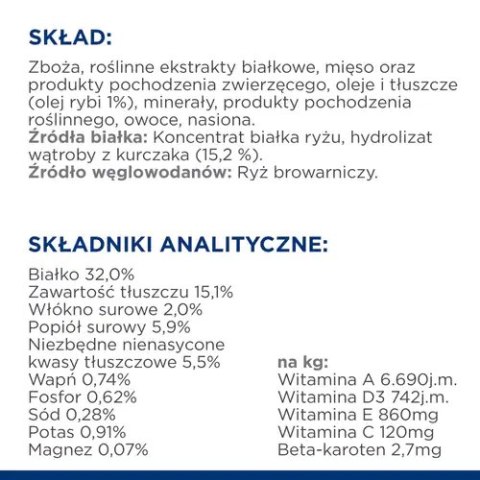 Hill's Prescription Diet z/d Feline 1,5kg