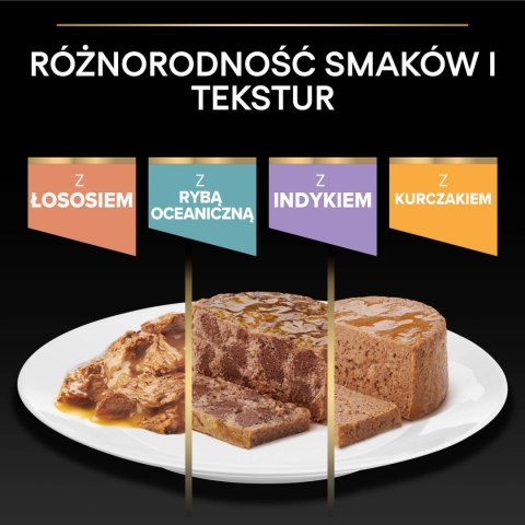 Pro Plan Delicate Digestion Karma Dla Kota Z Rybą Oceaniczną 85g