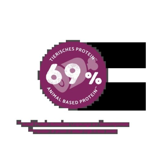 Bosch Sanabelle Senior Drób 8kg