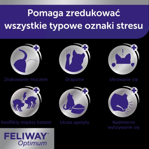CEVA Feliway Optimum Wkład 48 Ml
