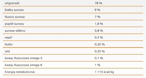 Calibra Dog Life Adult Turkey With Apples Karma Dla Psa 400g