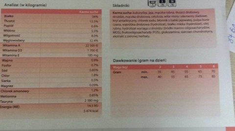 Trovet Ucd Urinary Calm Diet Dla Kota 2,5kg