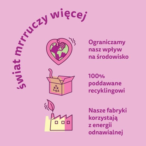 Whiskas Adult Saszetki 40 x 85g Drobiowe Frykasy Mokra Karma