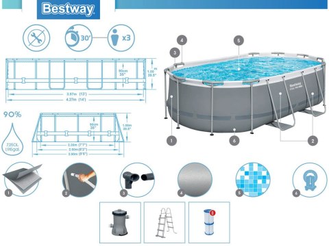 Basen stelażowy 427x250x100cm Bestway 8w1 pompa drabinka 56620
