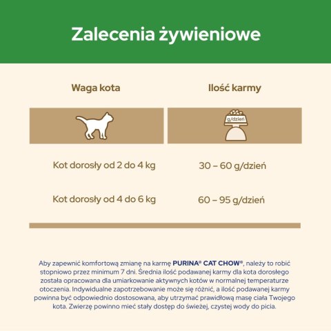 Purina Cat Chow Sterilised Bogata w Kurczaka 1,5kg + 2 Saszetki Gratis